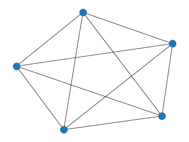 ../../_images/networkx-generators-classic-complete_graph-1.png