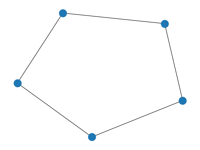 ../../_images/networkx-generators-classic-cycle_graph-1.png