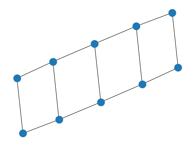 ../../_images/networkx-generators-classic-ladder_graph-1.png