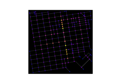 OpenStreetMap with OSMnx