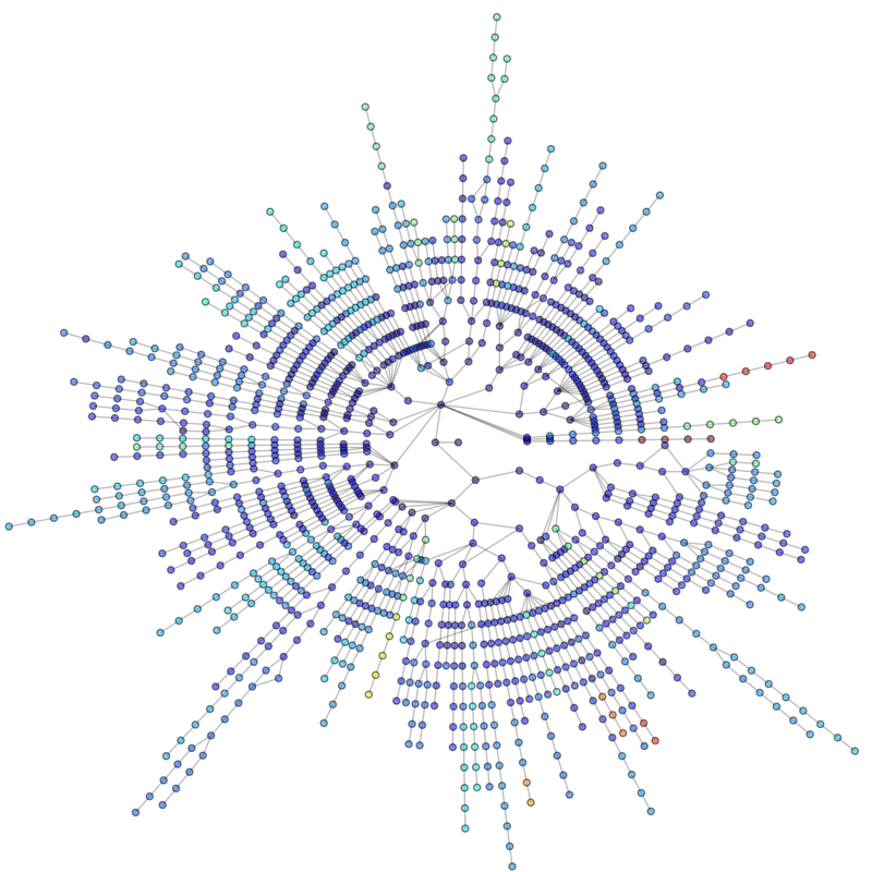 ../../_images/lanl_routes.png