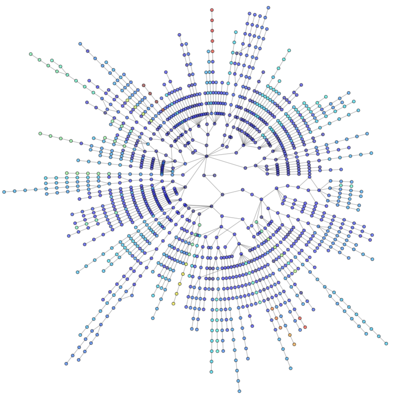 ../../_images/lanl_routes.png