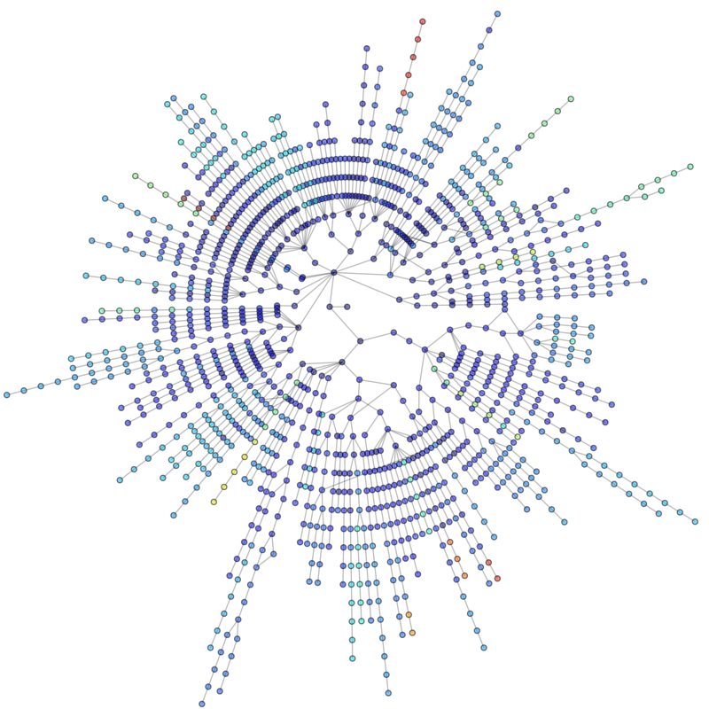 ../../_images/lanl_routes.png