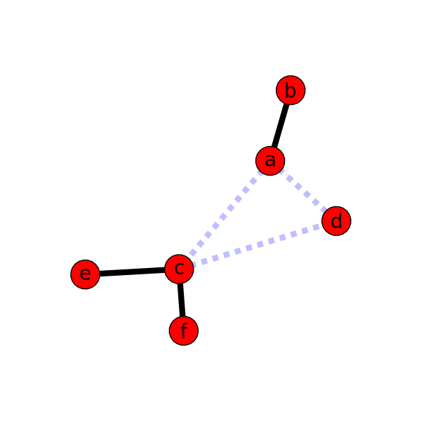 ../../_images/weighted_graph.png