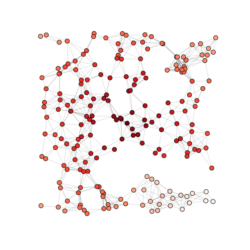 random_geometric_graph
