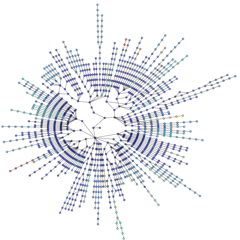 ../../_images/lanl_routes.png