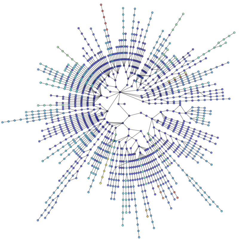 ../../_images/lanl_routes.png