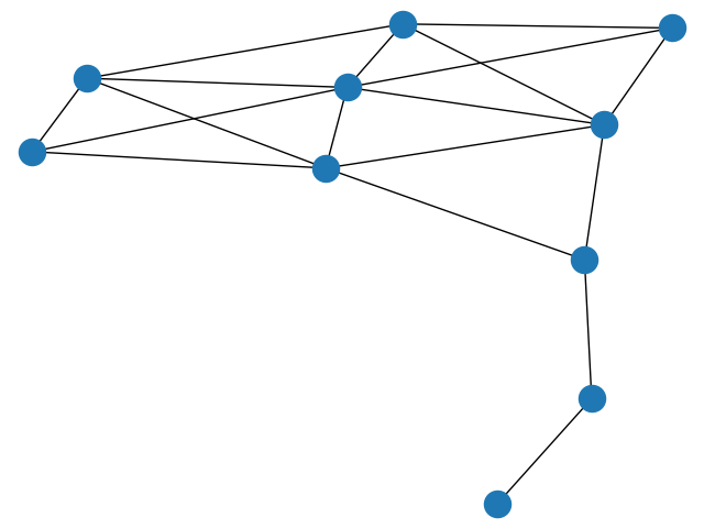 plot krackhardt centrality