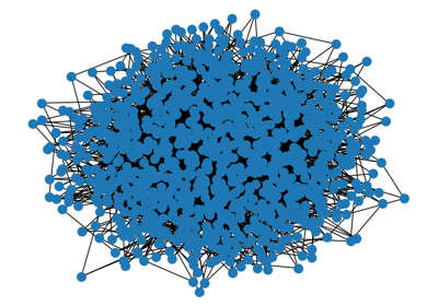 Parallel Betweenness