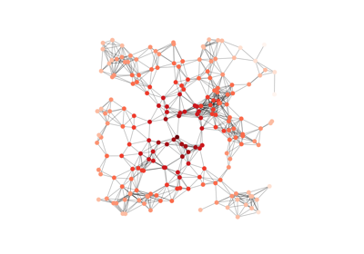 Random Geometric Graph