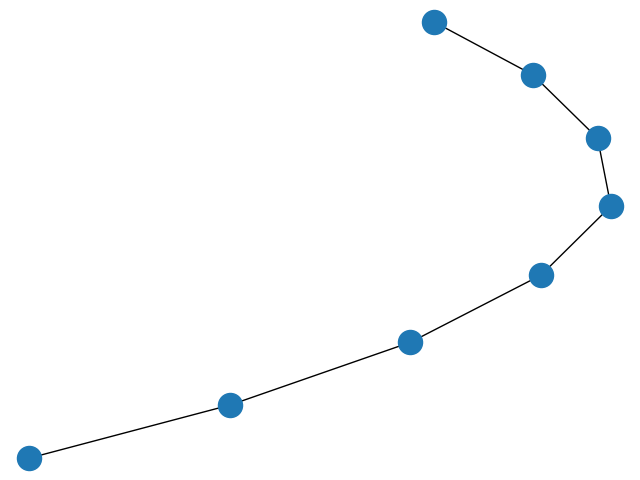 plot simple path