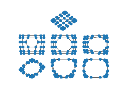 Spectral Embedding