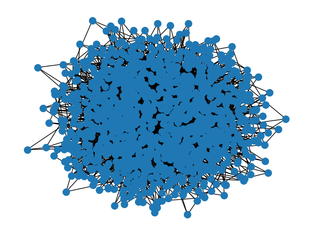 plot parallel betweenness