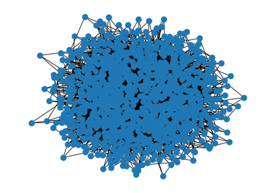 Parallel Betweenness