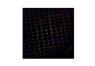 OpenStreetMap with OSMnx