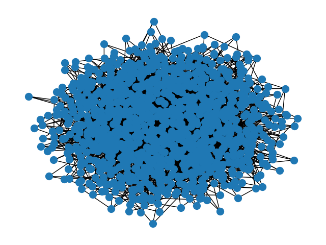 plot parallel betweenness
