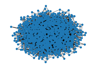 Parallel Betweenness