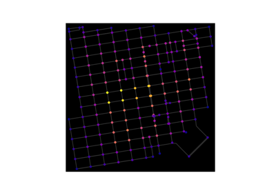 OpenStreetMap with OSMnx