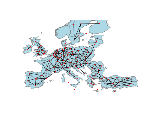 plot polygons