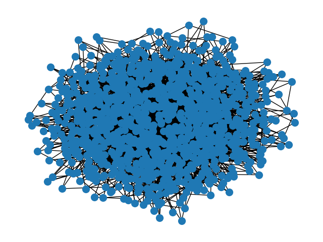 plot parallel betweenness