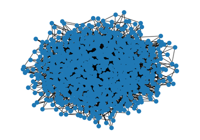 Parallel Betweenness