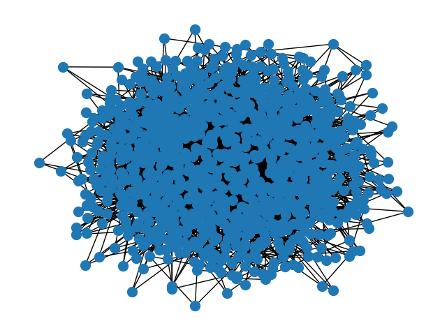plot parallel betweenness