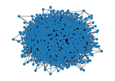 Parallel Betweenness