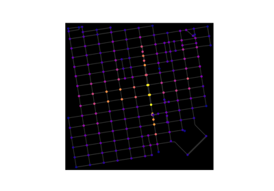 OpenStreetMap with OSMnx