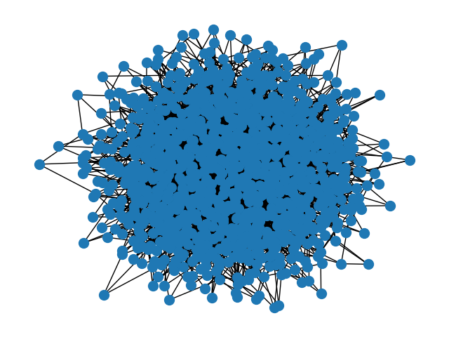 plot parallel betweenness