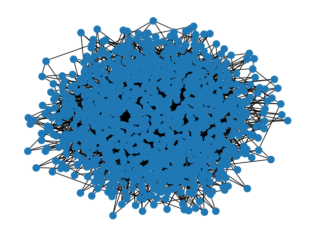 plot parallel betweenness