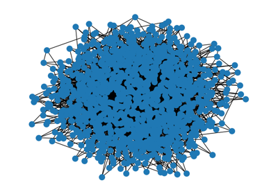 Parallel Betweenness