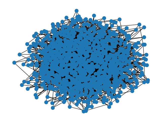 plot parallel betweenness