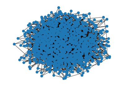 Parallel Betweenness