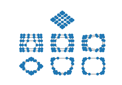 Spectral Embedding