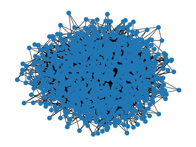 plot parallel betweenness