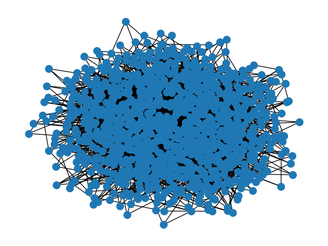 plot parallel betweenness