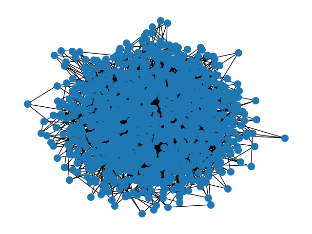 plot parallel betweenness