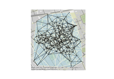 Delaunay graphs from geographic points