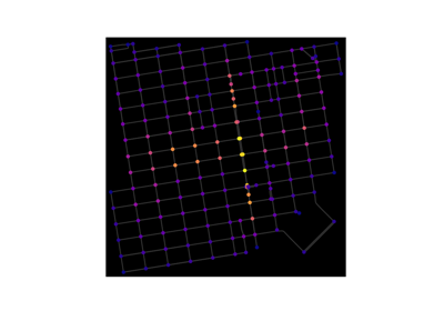 OpenStreetMap with OSMnx