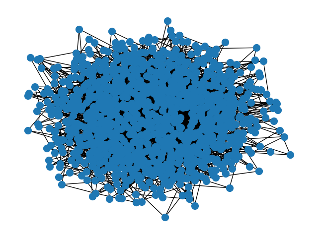 plot parallel betweenness