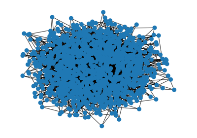 Parallel Betweenness