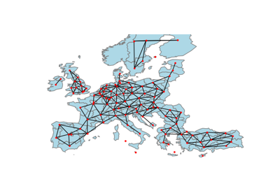 Graphs from Polygons