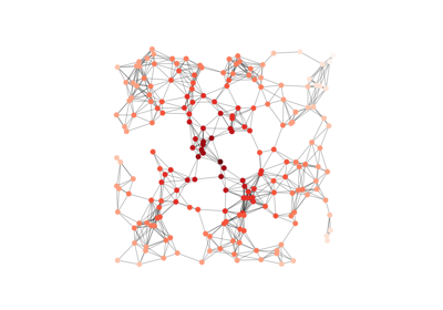 Random Geometric Graph