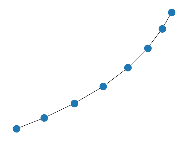 plot simple path