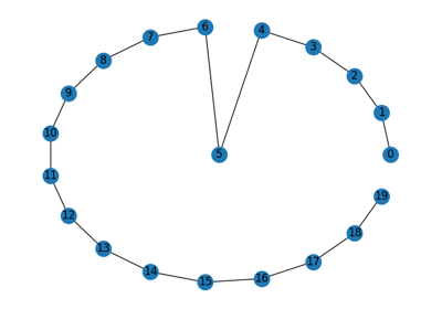 Custom Node Position