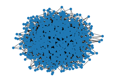 Parallel Betweenness