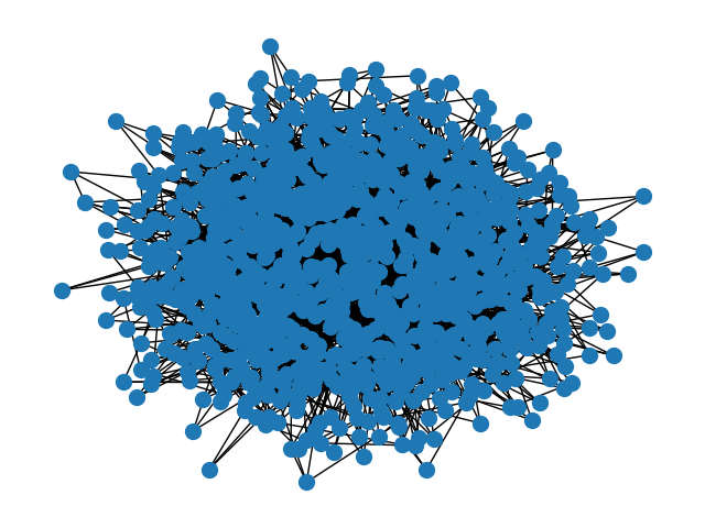 plot parallel betweenness