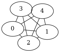 plot conversion