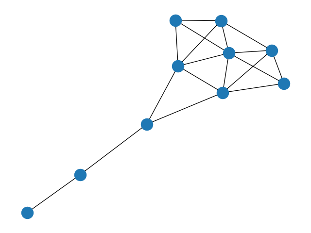 plot krackhardt centrality