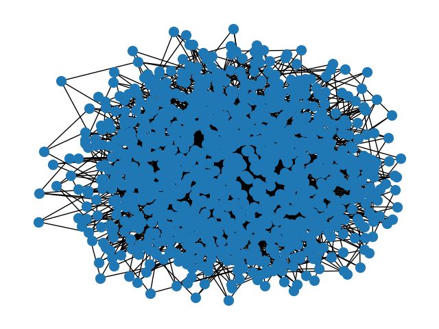 plot parallel betweenness